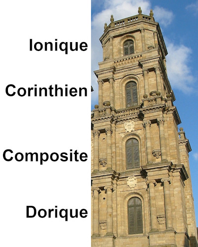 Cathédrale Saint-Pierre
