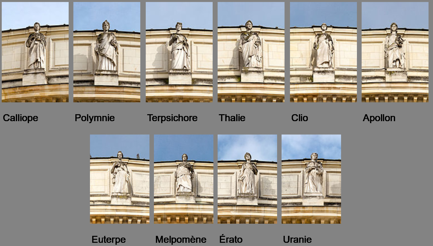 Statues of the Rennes Opera House